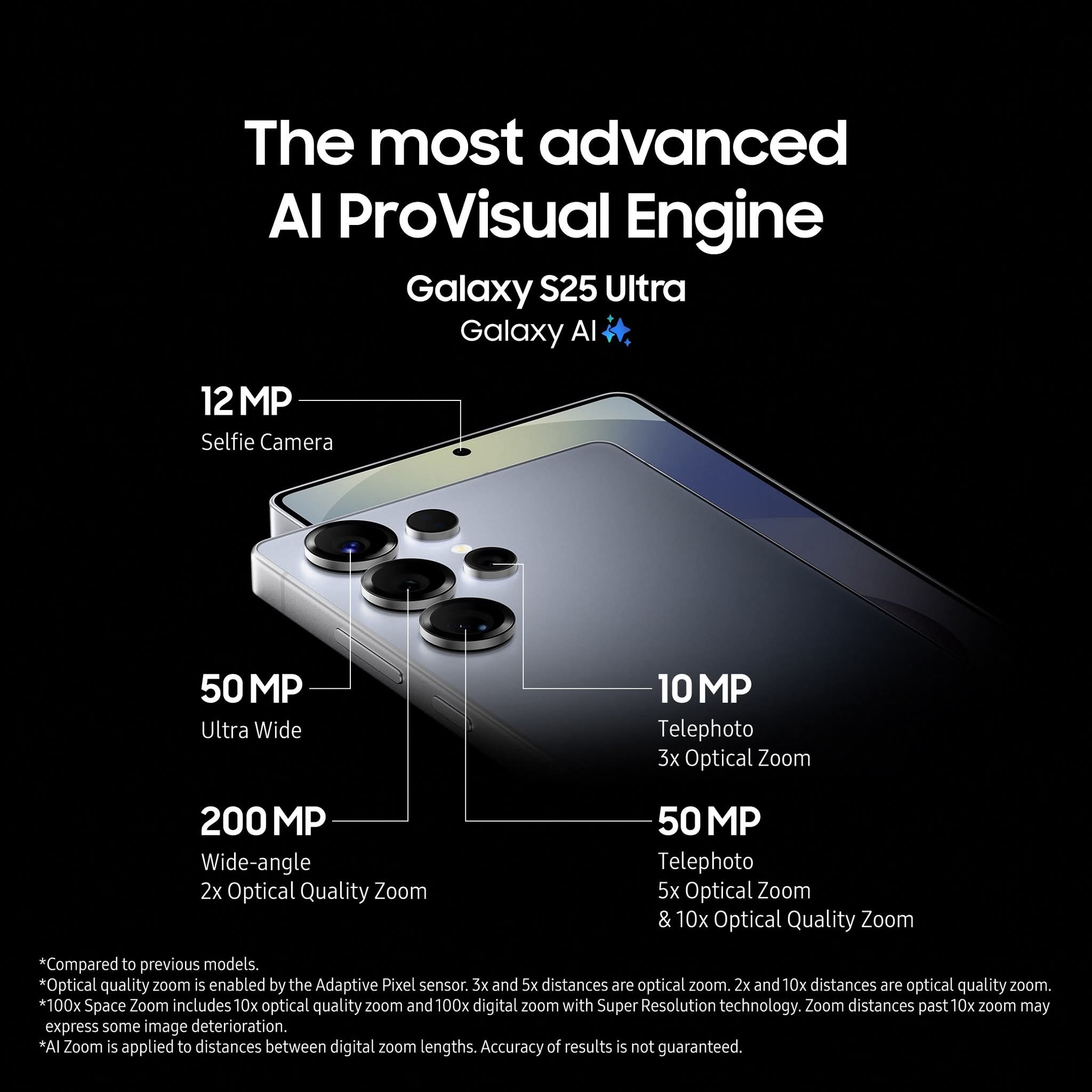 S25 ultra camera